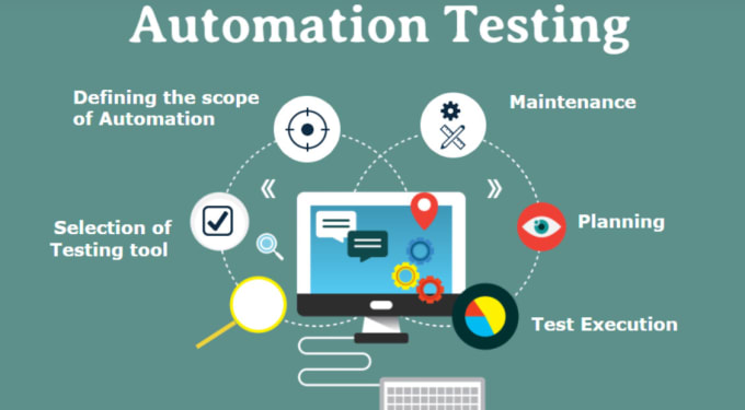 develop an automation test framework in java using rest assured and selenium