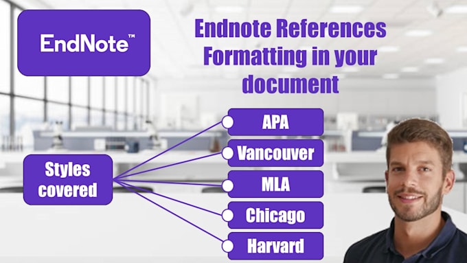 cite and reference your manuscript using endnote