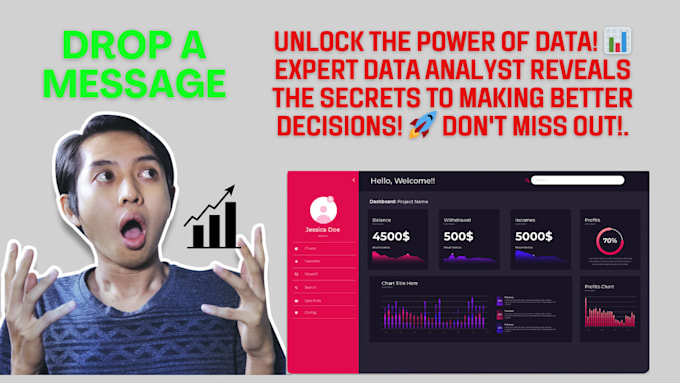 provide business data analysis using power bi