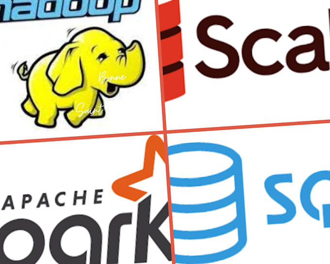 design data solutions for optimal performance data solutions
