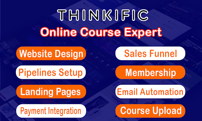 Create Thinkific Website Design For Online Course By Edtechpro Fiverr Create Thinkific Website Design For Online Course By Edtechpro Fiverr