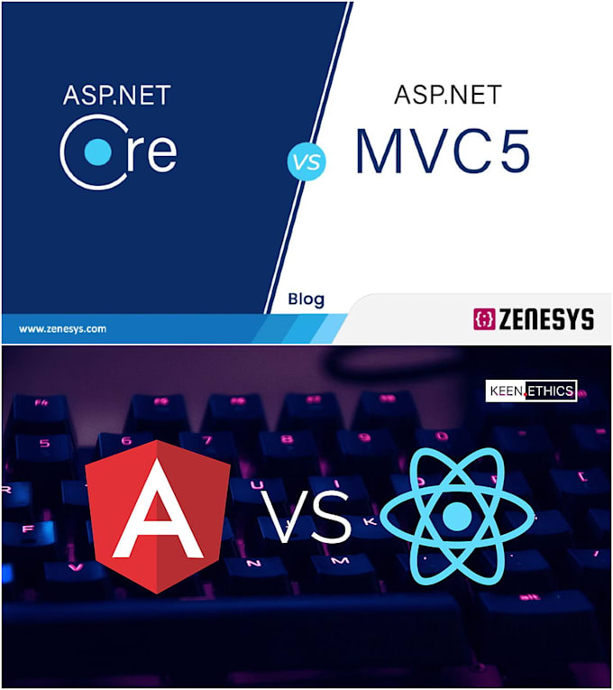 Develop any angular react dot net mvc or core application