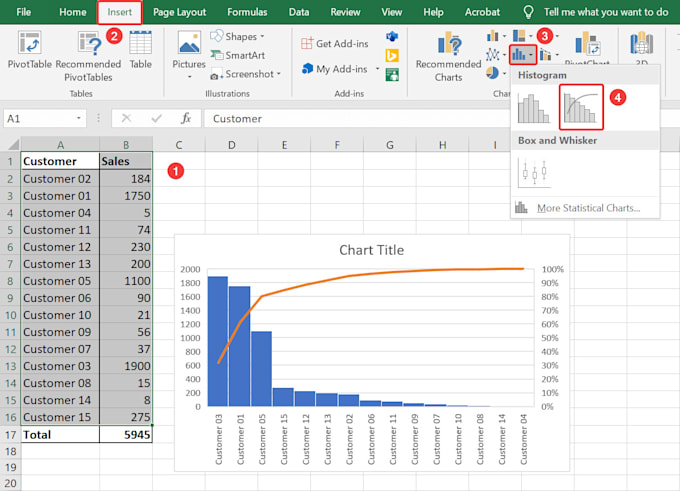 Create professional graphs or charts in excel by Navdeep_excel | Fiverr