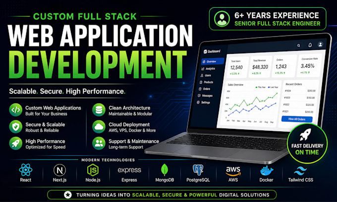 build scalable custom full stack web applications and saas platforms