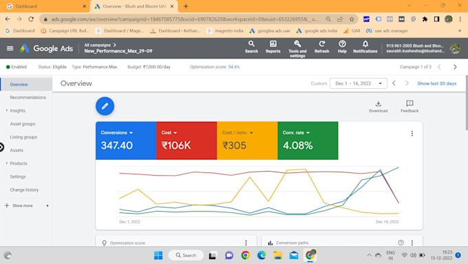 Google ads search display performance max retargeting by Kushsaurabh18