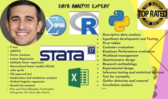 Ace statistical data analysis with sas, spss, r, python, excel , stata ...