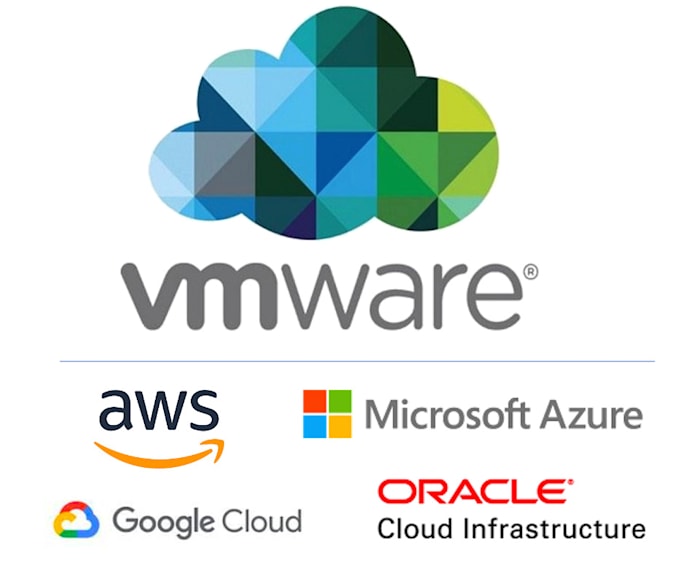 set up, migrate, and troubleshoot virtual machines across vmware, hyperv, azure