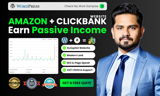 create autopilot amazon affiliate website with autoblog