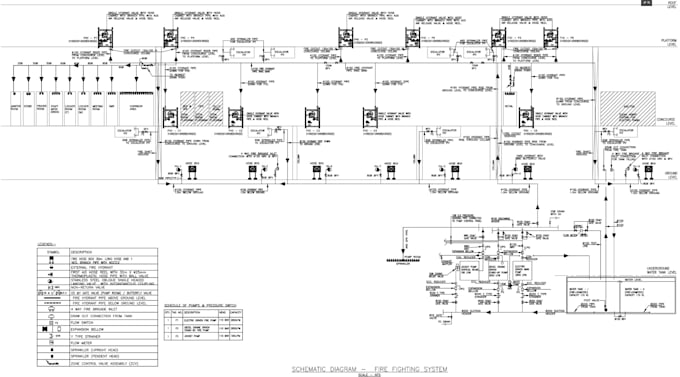 draw fire sprinkler and hydrant system plan layout design in autocad