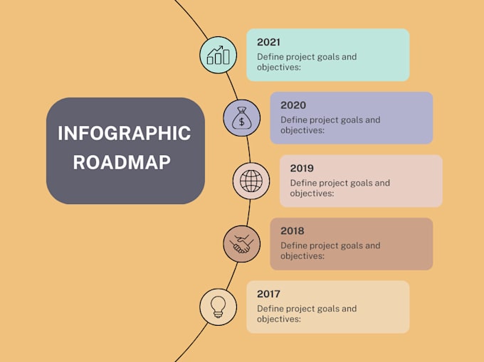 Infographic timeiine roadmap roadmap expert infographic roadmap nft