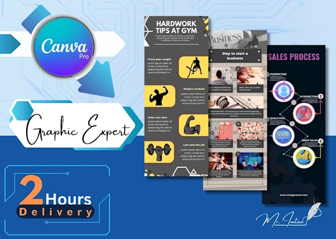 Design custom canva templates for social media posts and presentations ...
