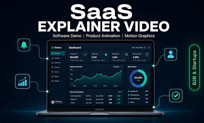 create a saas explainer video, saas demo for startups and b2b software
