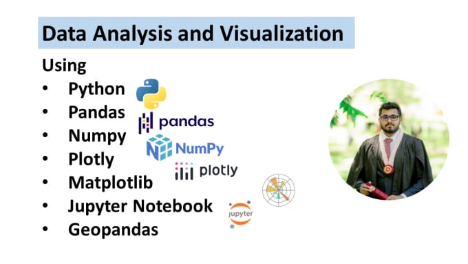 Do data analysis visualization using python jupyter notebook by ...