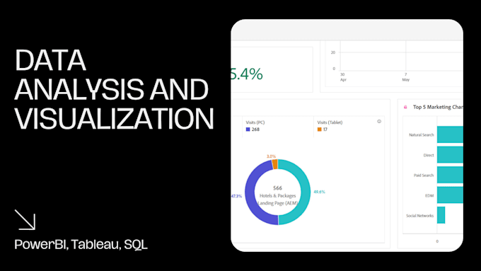 Create tableau powerbi dashboards and sql queries by Taylor_chu | Fiverr