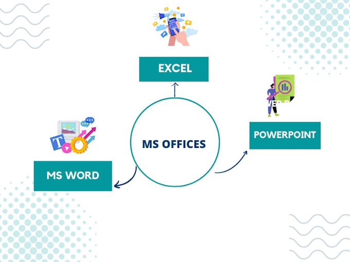 do all kinds of data entry, excel work, and content retyping