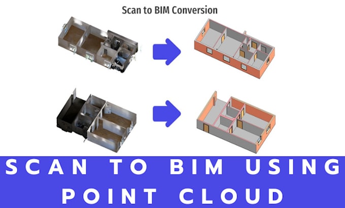Do scan to bim using point cloud as reference for modeling by ...