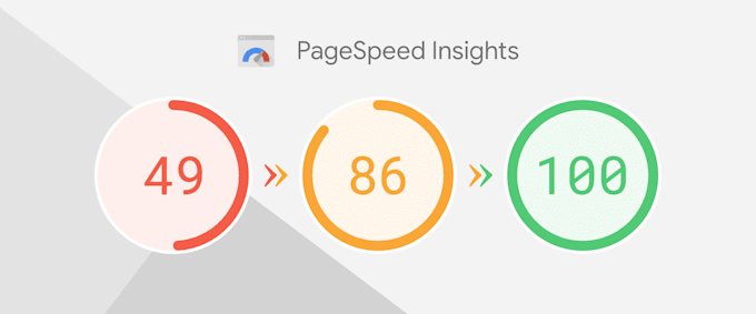 optimize your wordpress website for fast loading speed