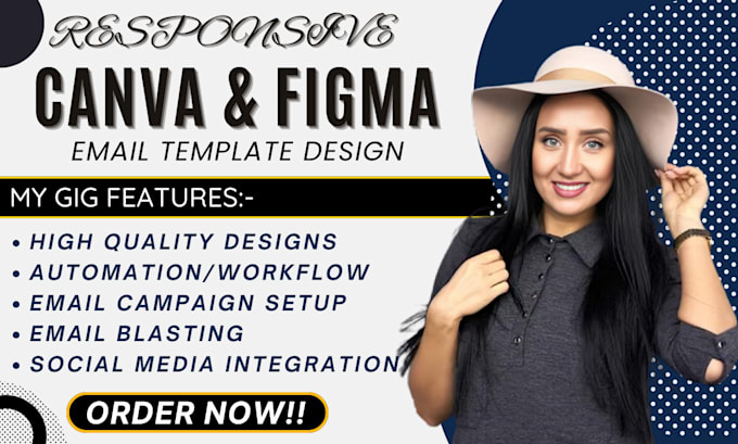 Design canva email template and figma email template by Evelyn smith89
