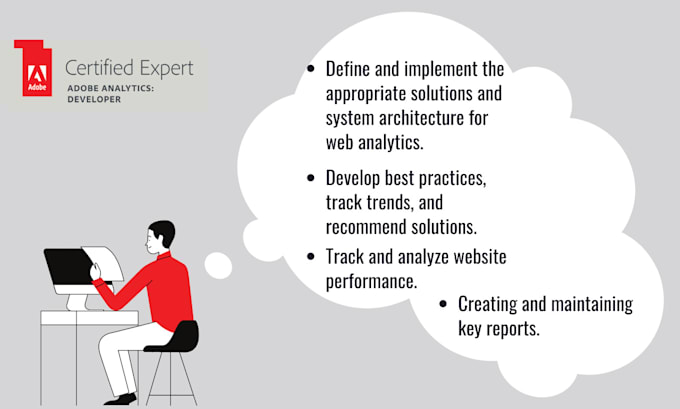 set up adobe analytics for websites in adobe launch