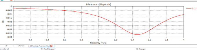 do antenna designing on cst