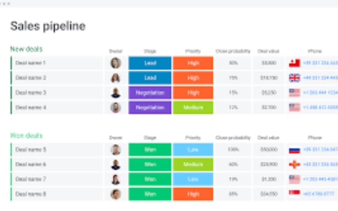 Create customized project plan templates in mondaycom by Hollymarsh732 Create customized project plan templates in mondaycom by Hollymarsh732