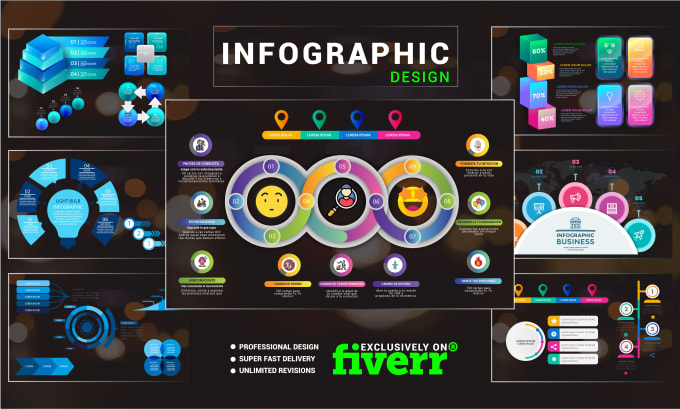 design business infographic, flow chart, mind map