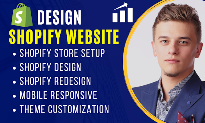 design shopify store, create shopify website, create shopify dropshipping store