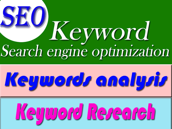 do advanced profitable keyword research