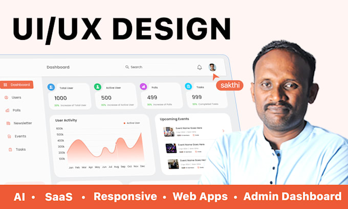 Do ui ux design for saas, ai , web app, dashboard in figma by Unique ...