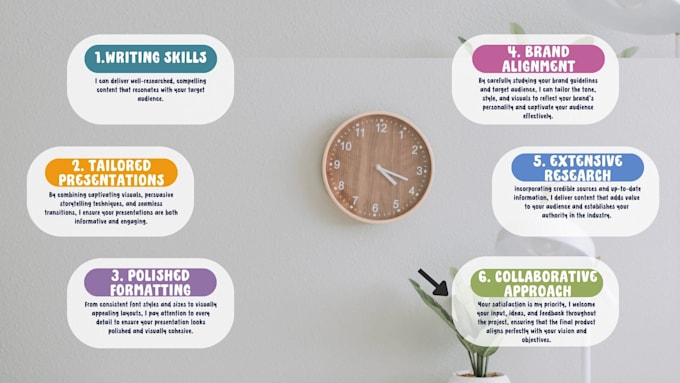 expert content writing engaging and polished presentations
