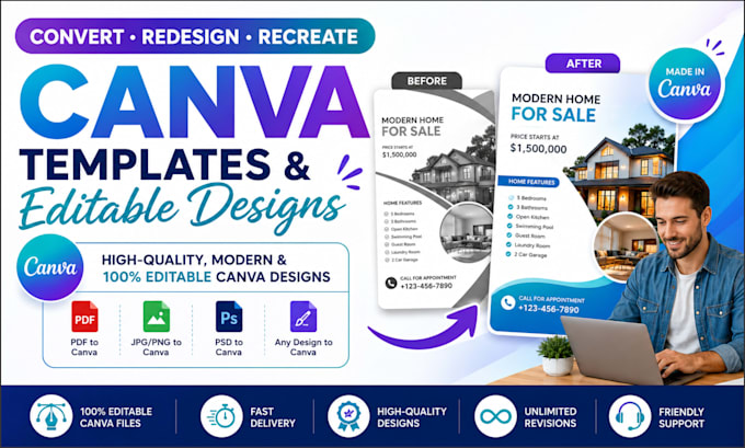 convert, redesign, and recreate canva templates and editable designs
