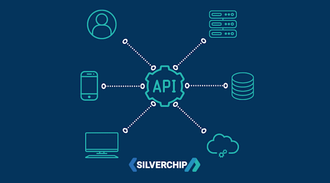 develop or integrate rest API for mobile and web application