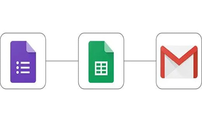 setup gmail automation for your business