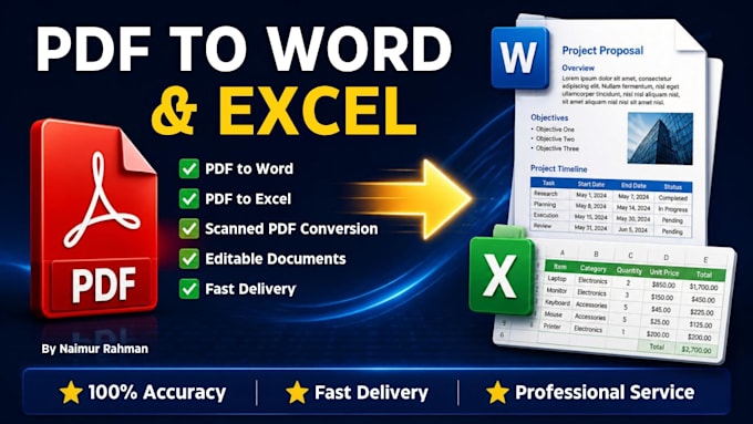 convert PDF to word, excel and editable format manually