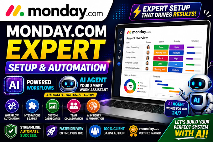 be your monday com certified expert