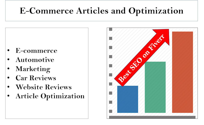 write SEO optimized retail and ecommerce articles
