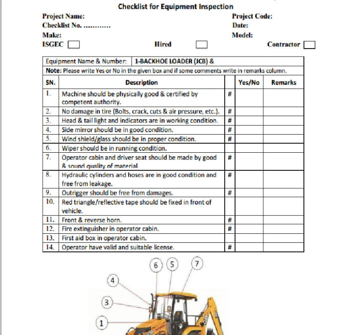 Liste des outils et équipements pour l'inspection immobilière