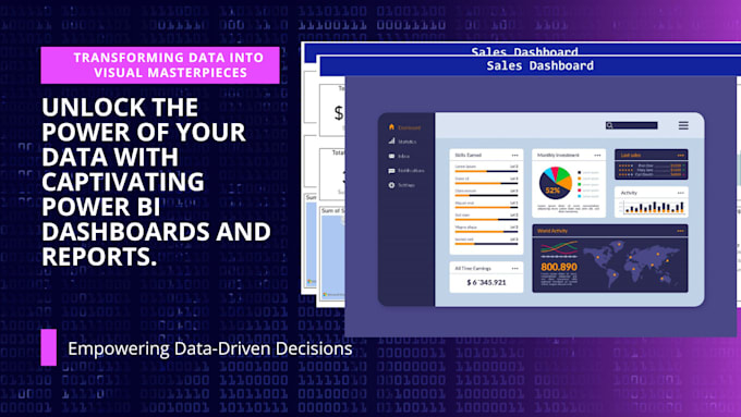 Design professional power bi reports and dashboards by Ishtiaq110 | Fiverr