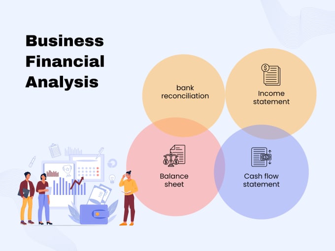Prepare profit and loss, balance sheet with reconciliation and audit by