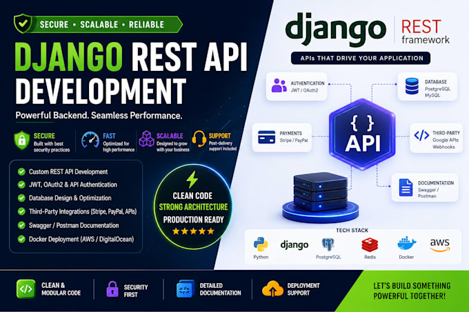 develop secure and scalable rest apis using django drf