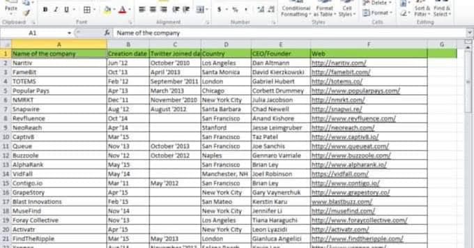 Do data entry, copy paste, data collection pdf to excel by Cheppana ...