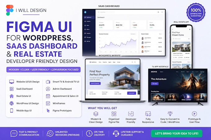 design cutting edge and responsive figma UI UX for business websites