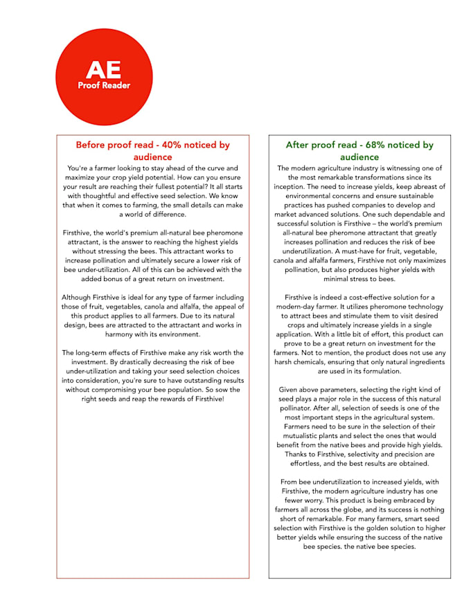 Make your writing pop by Deanadamedge | Fiverr