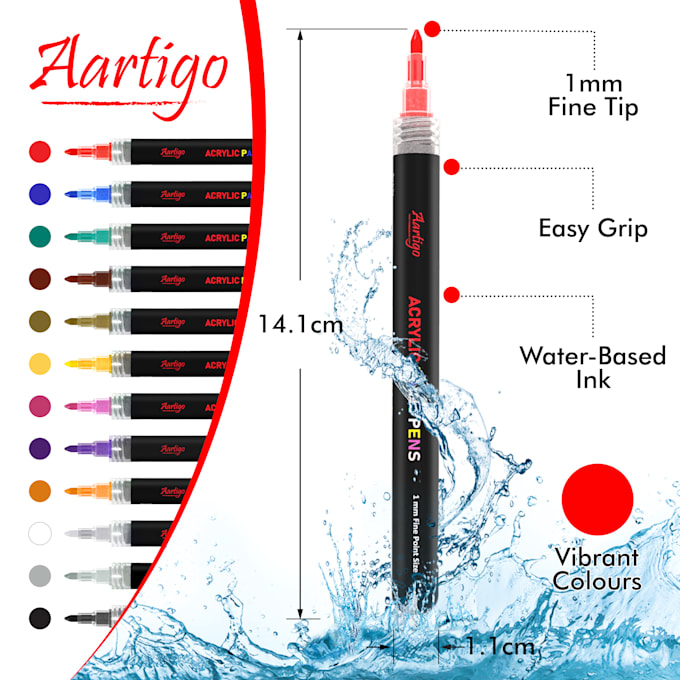 design amazon listing images for high conversion