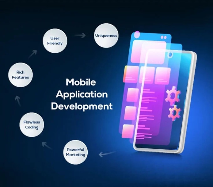 Develop a mobile app using flutter for both ios and android by Tudipbiz ...