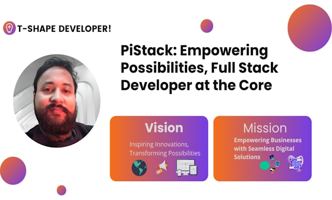 build ai websites and ai saas applications