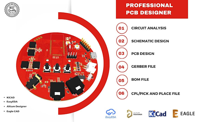 do circuit design, pcb design and gerber and bom generation