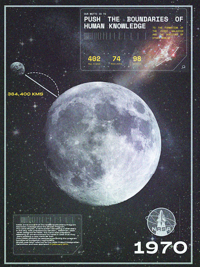 Make posters for your business to a professional standards by ...