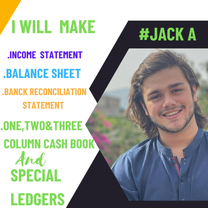 Prepare statement, balance sheet and one, two and three column