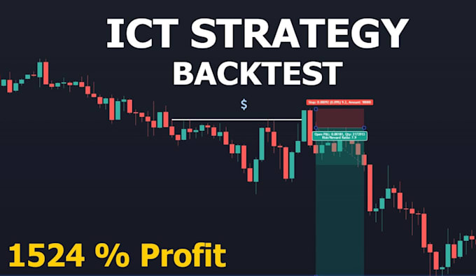 Mentor you how to trade on daytrading and analyze trade using smc ict ...
